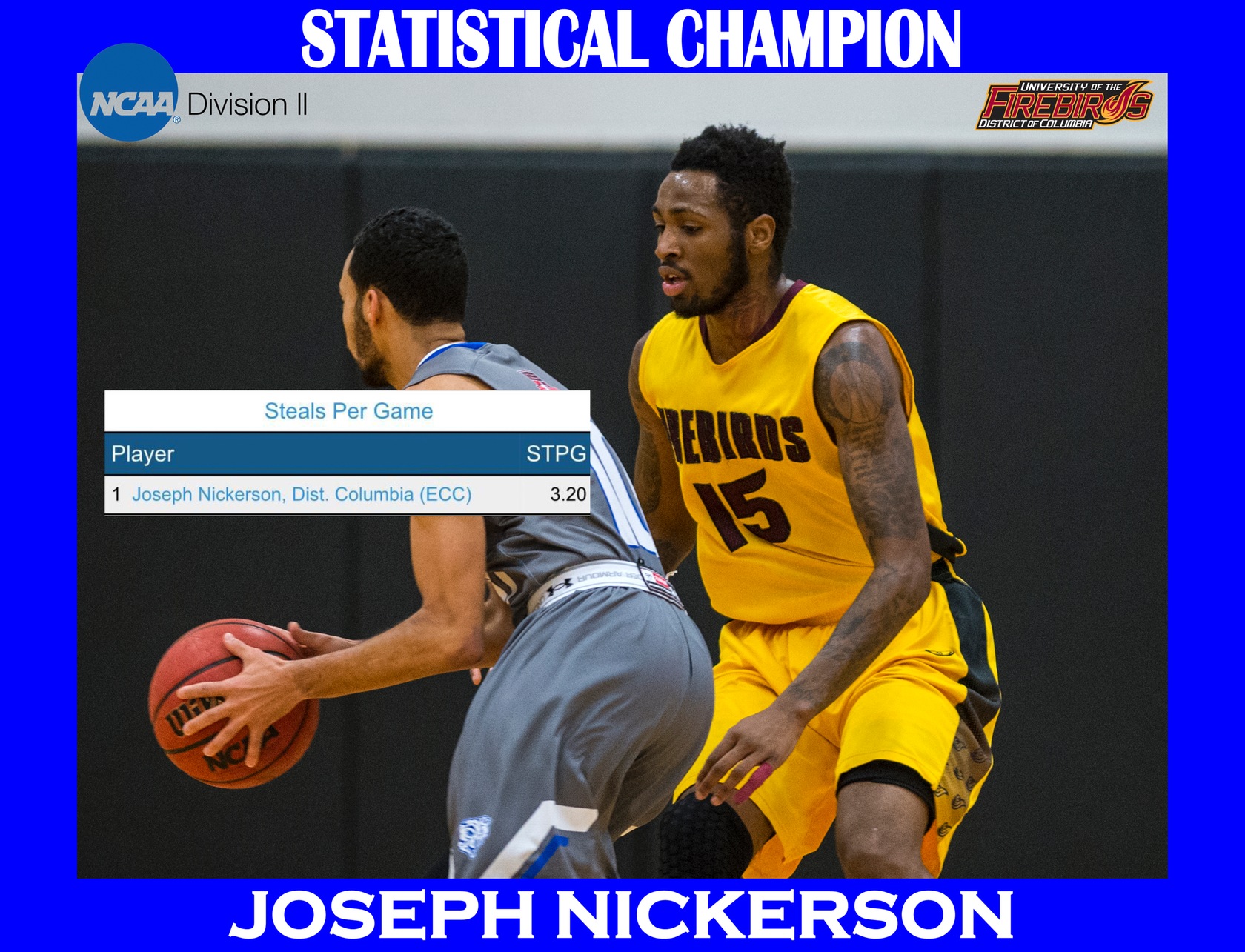 Joseph Nickerson Becomes UDC’s First Ever NCAA Division II Men’s Basketball Statistical Champion